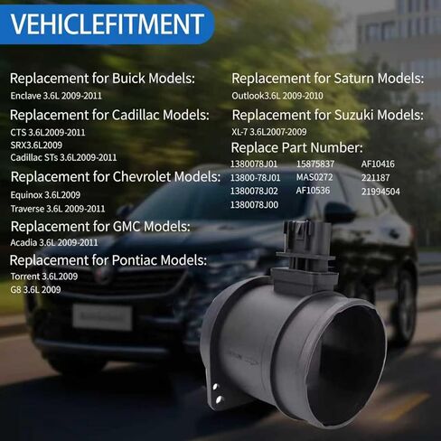 15875837 مستشعر تدفق الهواء الشامل مستشعر MAF متوافق مع 09-11 Buick Enclave 09-14 Chevy Traverse 09 Cadillac SRX 09-11 Cadillac CTS 09-11 GMC Acadia استبدال 1380078J00 19355502 in Saudi Arabia