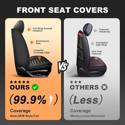Seat Covers Fit for Ford F150 : 2009-2024 2025 2026 - F250/F350/F450 2017-2025 2026 Truck Full Set Car Seat Covers Pick-up Faux Leather Seat Cover(Black & Grey, 5 Seats) in Saudi Arabia