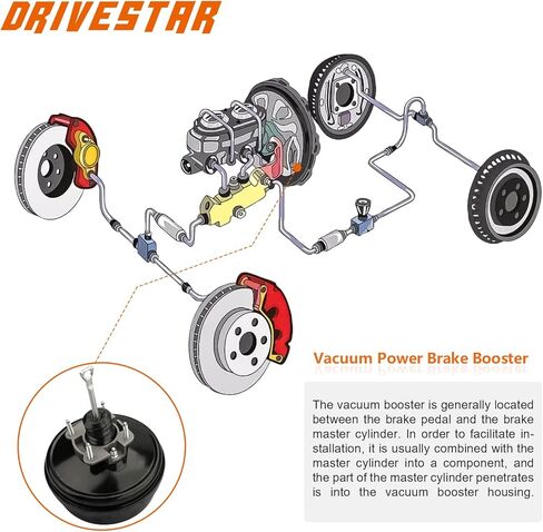 DRIVESTAR 54-74829 Vacuum Brake Booster without Master Cylinder, fit 05 06 for Chevrolet Silverado 1500, 07 for Chevrolet Silverado 1500 Classic, 05 06 for GMC Sierra 1500, 07 for Sierra 1500 Classic in Saudi Arabia