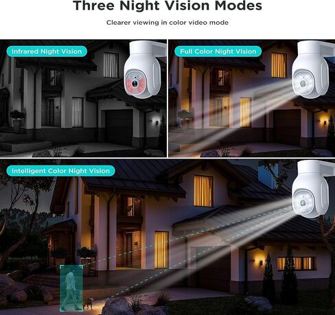 كاميرا أمان سلكية Camcamp 2K في الهواء الطلق، كاميرات سلكية للتسجيل 24/7 لأمن المنزل، عرض 360 درجة، تتبع تلقائي مع تنبيهات ضوئية صوتية، رؤية ليلية ملونة كاملة، مقاومة للماء (2.4 جيجا هرتز واي فاي فقط) in Kuwait