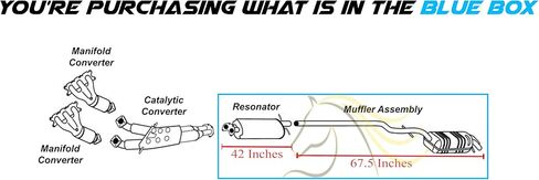 Exhaust Resonator Pipe Muffler Kit Compatible for 2007-2014 Volvo XC90 3.2L | Northeastern Exhaust | Free Gasket, Clamp and Sleeve Included | Direct-Fit Replacement in Saudi Arabia