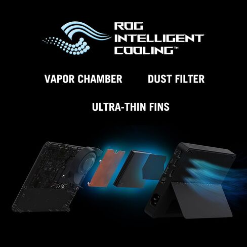 محطة إرساء بطاقة الرسومات الخارجية ASUS ROG XG Mobile (2023) لسلسلة ROG Flow، وGeForce RTX 4090، وI/O Hub، ومحول طاقة 330 وات in Kuwait