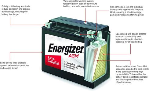 Energizer TX14AHL AGM Motorcycle and ATV 12V Battery, 210 Cold Cranking Amps and 12 Ahr. Replaces: YTX14AHL-BS and others, Black in Saudi Arabia