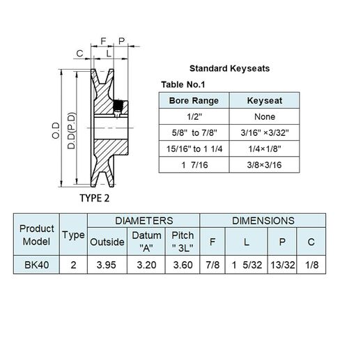 BK25-5/8 v Belt Pulley, 2.65'' inch OD, 5/8 Inch Bore,Cast Iron Material, BK Single Groove Mechanical v-Belt Pulleys for "4L" or "A" and "5L" or "B" Belts in Kuwait