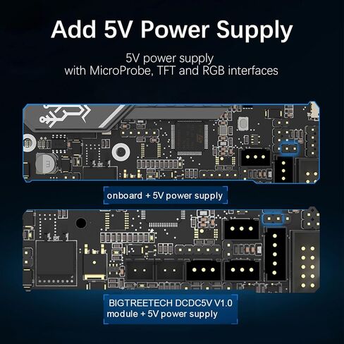 BIGTREETECH SKR Mini E3 V3.0 + BTT Pi V1.2 + TFT35 SPI V2.1 + SFS V2.0 Kit for FDM 3D Printer ترقية البرامج الثابتة Klipper لـ Ender-3، Ender-3 V2، Voron 2.4، معظم i3/Core طابعة XY ثلاثية الأبعاد in Kuwait