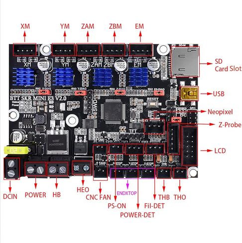 BIGTREETECH SKR Mini E3 V3.0 + BTT Pi V1.2 + TFT35 SPI V2.1 + SFS V2.0 Kit for FDM 3D Printer Upgrade Klipper Firmware for Ender-3, Ender-3 V2, Voron 2.4, Most of i3/Core XY 3D Printer in Kuwait