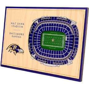 YouTheFan NFL Unisex 3D StadiumViews Desktop Display