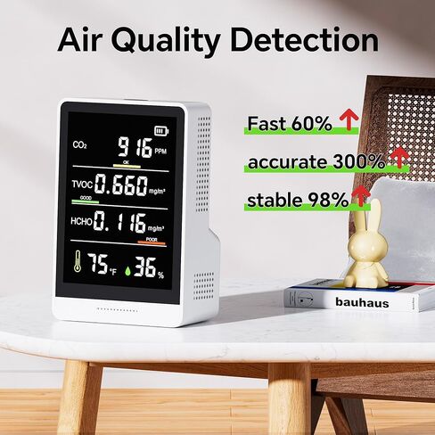 جهاز مراقبة جودة الهواء MXY، ثاني أكسيد الكربون الاحترافي والدقيق، TVOC، HCHO، عداد جسيمات الرطوبة ودرجة الحرارة، للمنزل، المكتب، المدرسة، الفندق، السيارة in Kuwait
