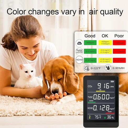 Professional Air Quality Monitor Indoor C02 Monitor Temperature Humidity TVOC HCHO Detector for Home Office or School Battery Powered Portable Air Quality Tester in Saudi Arabia