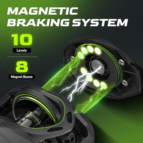 بكرة صيد الطعم M1 من HANDING M1، بكرات صيد من ألياف الكربون بوزن 17.64 رطل، نسبة تروس 7.2:1، نظام فرامل مغناطيسي 8 أزرار، تصميم منخفض الوزن خفيف الوزن 7.3 أونصة، محامل كروية 6+1 in Kuwait