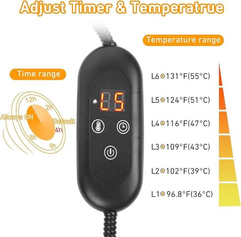 سرير قطط مُدفأ داخليًا من Glovv، وسادة تدفئة للقطط مع 6 وسائد تدفئة خارجية للقطط والكلاب الأليفة قابلة للتعديل، 2 عبوة قابلة للاستبدال، غطاء قابل للغسل، سرير كلب مسخن آليًا للحيوانات الأليفة، مقاس 45.72 سم × 45.72 سم in Kuwait