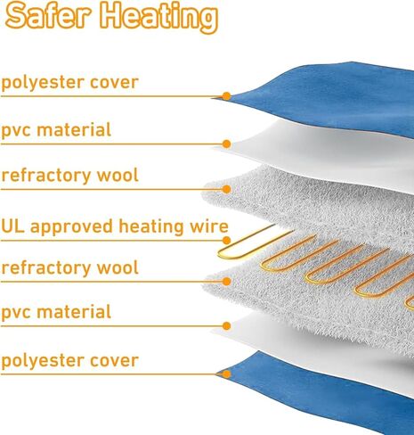 سرير قطط مُدفأ داخليًا من Glovv، وسادة تدفئة للقطط مع 6 وسائد تدفئة خارجية للقطط والكلاب الأليفة قابلة للتعديل، 2 عبوة قابلة للاستبدال، غطاء قابل للغسل، سرير كلب مسخن آليًا للحيوانات الأليفة، مقاس 45.72 سم × 45.72 سم in Kuwait