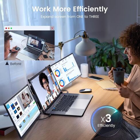 L LIMINK Triple Monitor for Laptop, 14" FHD 1200P Triple Laptop Screen Extender for 13.3-16" Laptops, Laptop Monitor Extender with HDMI & USB C and Plug-Play, for MacOS & Windows - Elite ET14 Pro in Kuwait