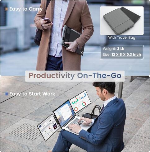 L LIMINK Triple Monitor for Laptop, 14" FHD 1200P Triple Laptop Screen Extender for 13.3-16" Laptops, Laptop Monitor Extender with HDMI & USB C and Plug-Play, for MacOS & Windows - Elite ET14 Pro in Kuwait