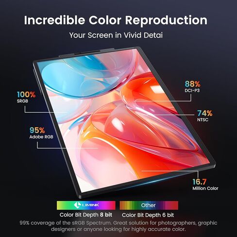 L LIMINK Triple Monitor for Laptop, 14" FHD 1200P Triple Laptop Screen Extender for 13.3-16" Laptops, Laptop Monitor Extender with HDMI & USB C and Plug-Play, for MacOS & Windows - Elite ET14 Pro in Kuwait