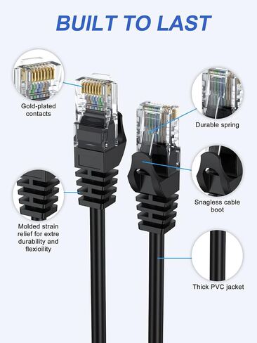 ApoJodly Cat6 Ethernet Cable 1FT 2-Pack, Short Patch Cable 1 Foot Cord (Cat 6 Cable, Internet RJ45 Cable, Network Cable) 10Gbps for Gaming, Patch Panel, Cable Management, Router, Modem in Saudi Arabia