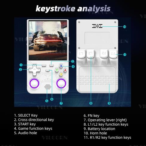 وحدة تحكم ألعاب محمولة باليد R36 Ultra Retro مقاس 4 بوصة بنظام Linux مفتوح المصدر وسعة 128 جيجابايت وحدة تحكم ألعاب فيديو محمولة مع عصا تحكم RGB ومشغل ألعاب الجيب يدعم WiFi وهدايا عيد الميلاد وأعياد الميلاد (أرجواني) in Kuwait