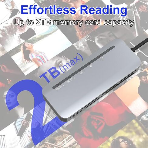 CFexpress Type A/SD Dual Slot Card Reader USB C, 10Gpbs USB3.2 Gen 2, Compatible with CFexpress Type A Card/SD Memory Card, Aluminum CFexpress Memory Card Adapter with USB C to USB C/USB A Cable in Saudi Arabia