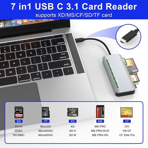 CFexpress Type A/SD Dual Slot Card Reader USB C, 10Gpbs USB3.2 Gen 2, Compatible with CFexpress Type A Card/SD Memory Card, Aluminum CFexpress Memory Card Adapter with USB C to USB C/USB A Cable in Saudi Arabia
