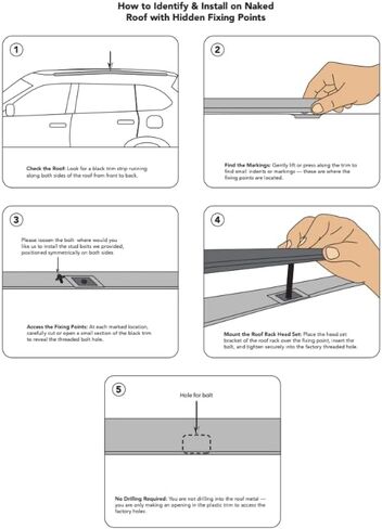 قضبان متقاطعة لرف السقف لسيارة Ford F-250 وF-350 Super Duty (2017-Up) - تناسب السقف العاري مع نقاط تثبيت مخفية، سعة 330 رطل، فتحة T من الألومنيوم، قابلة للقفل، بدون مثقاب (أسود) in Kuwait
