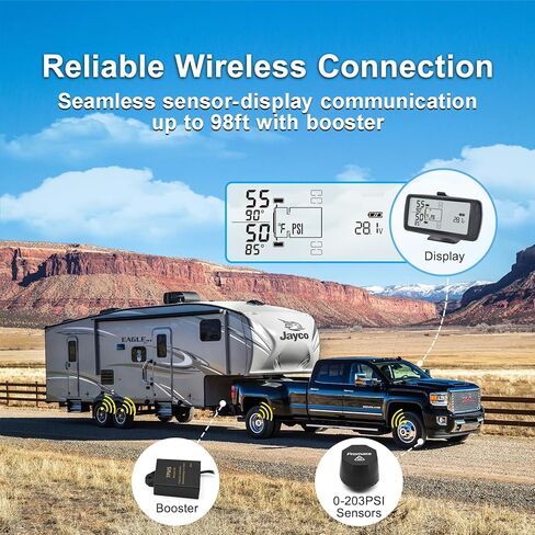 نظام مراقبة ضغط الإطارات من بروماتا RV (0-203PSI)، شاشة 5.8 بوصة مع مسافة نقل 98 قدمًا، TPMS للمقطورة مع 10 أجهزة استشعار، مراقب ضغط الإطارات للسفر RV Camper Trailer Motorhome Coach in Kuwait