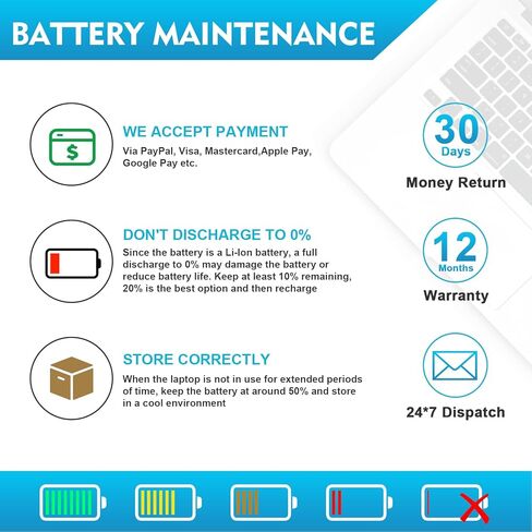 بطارية كمبيوتر محمول A1953 لجهاز ماك بوك برو A1990 (منتصف 2018 2019) ماك بوك برو 15 بوصة EMC 3215 EMC 3359 BTO/CTO MV902LL/A MV912LL/A MV922LL/A MV932LL/A MV942LL/A MV952LL/A MV962LL/A MV972LL/A MV902 ب/أ MR962LL/أ in Kuwait