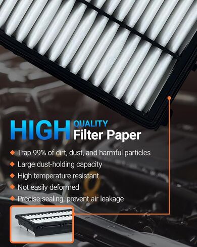 Engine & Cabin Air Filter Kit with Activated Carbon, Fit for 2022-25 Tucson/Santa Cruz, 2021-25 Santa Fe, 2020-25 Sonata, 2021-25 K5/Sorento, 2023-25 Sportage, 28113L1000, 97133L1000, CF12820, CA12816 in Saudi Arabia