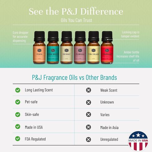 P&J Trading - Tropical Fruit Set of Scented Oils - Pineapple, Papaya, Coconut, Mango, Passion Fruit, Banana Fragrance Oils for Candle Making, Soap Making, Diffuser Oil in Saudi Arabia