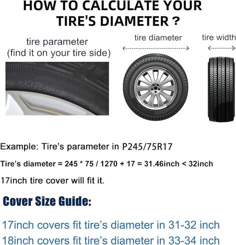 غطاء إطار احتياطي بعلم أمريكي للتخييم مع فتحة كاميرا احتياطية غطاء عجلة من الجلد لسيارة Wrangler JL، Sport & Sahara (2018-2025) in Saudi Arabia