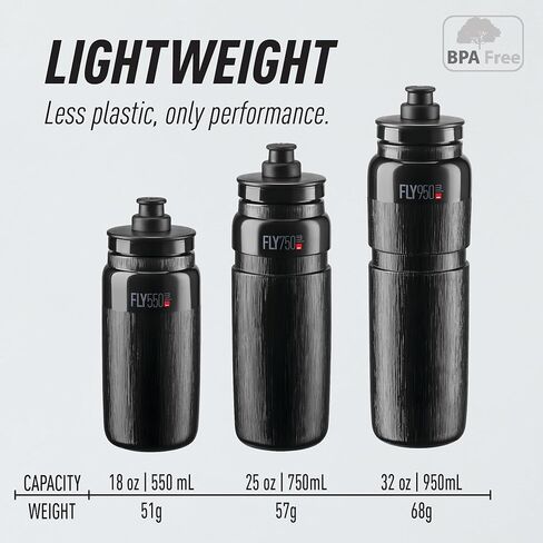 Fly MTB Bottle Black 950 ml in Saudi Arabia