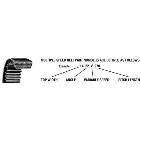 RAParts 1-1/2" x 35.2" حزام متعدد السرعات يناسب موديلات المنتجات العالمية 2430V345 2430V in Kuwait