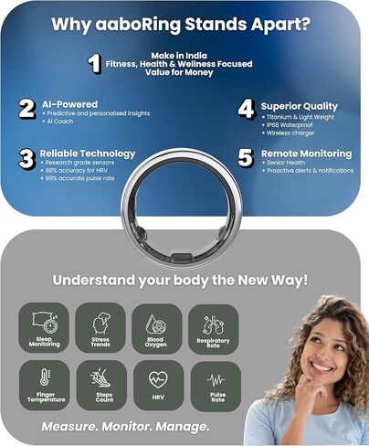 حلقة ذكية، حلقة يمكن ارتداؤها لتعقب النوم، أجهزة تتبع النشاط واللياقة البدنية، حلقة سهلة الاتصال للرجال والنساء، مقاومة للماء حتى 50 مترًا، عمر البطارية 7 أيام (الحجم 10، أسود غامق) in Kuwait