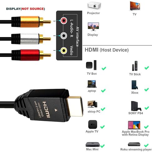 HDMI to RCA 6FT Cable with IC, HDMI Male to 3-RCA BK AV Cable Video Audio Component Converter Adapter 1080P Cable for TV HDTV DVD in Saudi Arabia