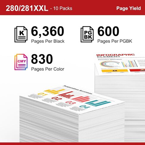 280 281 TR8620a Ink Cartridges High Yield Replacement for Canon PGI-280XXL CLI-281XXL 280XXL 280 281 XXL for Color Printer Pixma TR8600 TR8622a TR8620 TR8520 TS9120 TS9521c TS6120 TS8220 ink 10-Pack in Kuwait