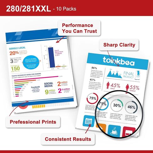 280 281 TR8620a Ink Cartridges High Yield Replacement for Canon PGI-280XXL CLI-281XXL 280XXL 280 281 XXL for Color Printer Pixma TR8600 TR8622a TR8620 TR8520 TS9120 TS9521c TS6120 TS8220 ink 10-Pack in Kuwait