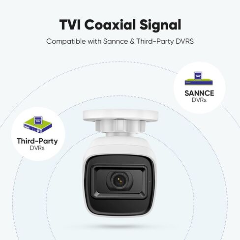 SANNCE 8CH نظام كاميرا أمان كامل 1080N CCTV DVR و(8) 720P كاميرات مراقبة للرؤية الليلية، IP66 مقاومة للطقس، مسح رمز الاستجابة السريعة والوصول عن بعد in Saudi Arabia