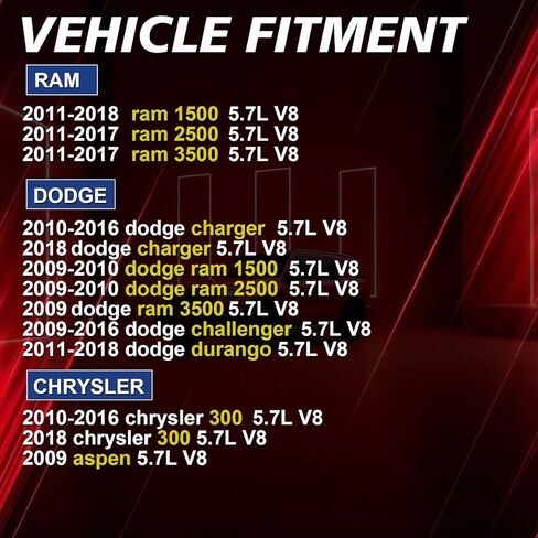 5037479AC Set of 8 Fuel Injectors Hemi 5.7L V8 Compatible with 2009-2018 Ram 1500, 2009-2017 Ram 2500, 2010-2016 2018 Dodge Charger, 2009-2018 Jeep Grand Cherokee OE-05037479AA FJ732 in Kuwait