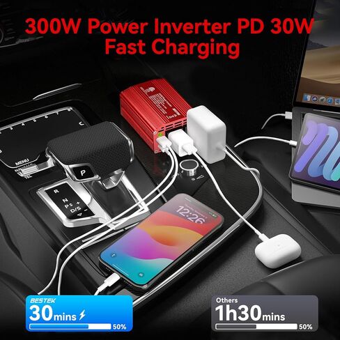 BESTEK 300W Power Inverter DC 12V to 110V AC Car Inverter with 4.2A Dual USB Car Adapter in Saudi Arabia