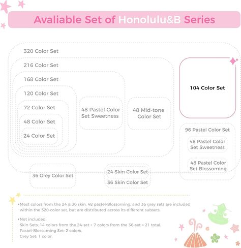 Ohuhu Alcohol Markers Brush Tip- 104-color Double Tipped Alcohol Based Art Marker Set for Artists Adults Coloring Illustration- Honolulu B of Ohuhu Markers- Dual Tip Brush & Fine- Refillable in Saudi Arabia
