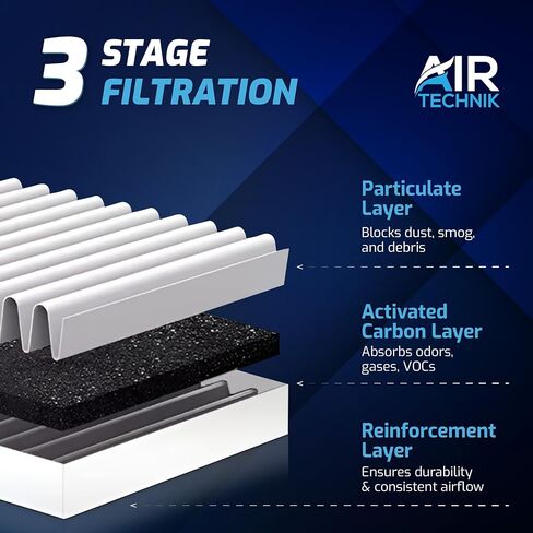 AirTechnik CF10553 Cabin Air Filter w/Activated Carbon | Fits Nissan Frontier 05-21, NV1500/NV2500/NV3500 12-15, Pathfinder 05-12, Xterra 05-15 / Suzuki Quator 09-12 - 27274-9CH0A in Kuwait