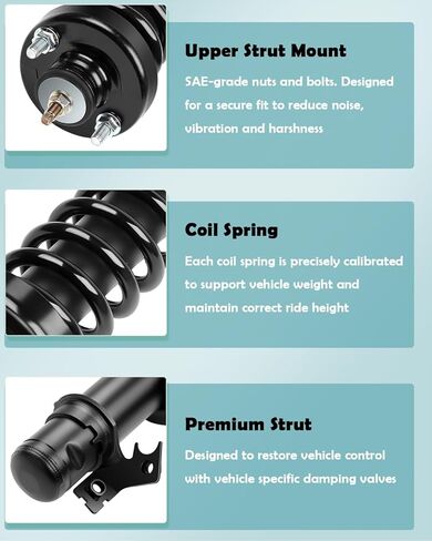 SCITOO Front Shock Absorber Assembly Fit for 1992-1995 for Honda Civic, Complete Shock and Strut Assembly Kit Fit for 171946 171945 2PCS in Saudi Arabia