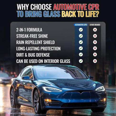 Glass Cleaner & Rain Repellent – Premium Ceramic 2-in-1 Formula Cleans & Protects – Streak-Free Shine for Windshields, Windows, & Mirrors – Made in USA – 16oz in Saudi Arabia