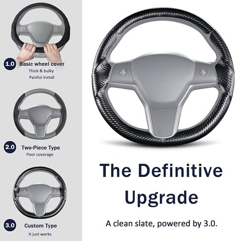 Steering Wheel Cover for Tesla Model 3(2017-2023) Model Y(2020-2024), Steering Wheel Accessories for Tesla Model 3/ Y in Saudi Arabia