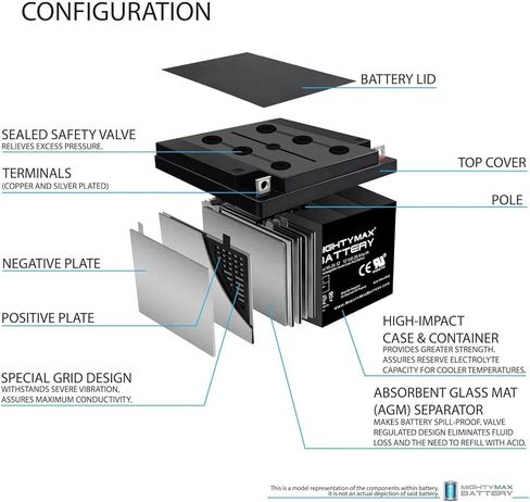 بطارية مايتي ماكس ML26-12 12V 26AH T3 الطرفية - بطارية حمض الرصاص المختومة - عبوتان in Kuwait