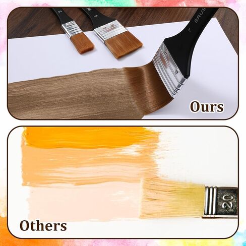 3Pcs Wide Flat Acrylic Paint Brushes for Acrylic Painting Large Nylon Artist Paintbrushes Art Varnish Brush for Oil Watercolor Varnish Canvas Painting in Saudi Arabia