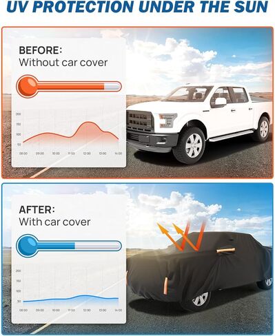 غطاء سيارة JOYTUTUS متوافق مع Wrangler JK JL 2007-2024، غطاء أكسفورد مقاوم للماء لجميع الأحوال الجوية مناسب لـ Wrangler JK JL 4 أبواب، غطاء تلقائي مقاوم للرياح والغبار ومقاوم للخدش in Kuwait