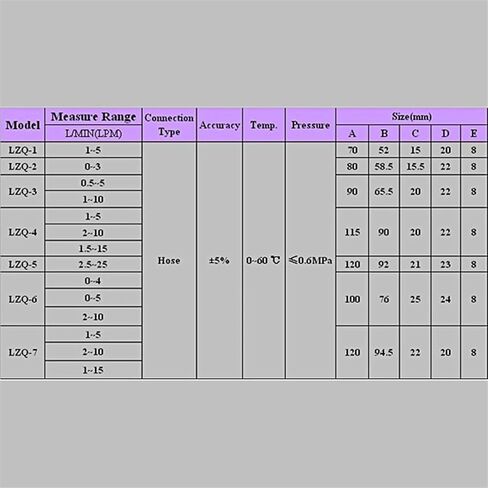 LZQ مقياس تدفق هواء الغاز مع صمام التحكم 8 مم خرطوم بارب LZQ-(6-7)(LZQ-6 1-10LPM) in Saudi Arabia