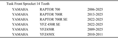 ضرس أمامي TUSK متوافق مع Yamaha/Raptor 700 /YFZ 450R/ 2006-2025 (14 سنًا) in Saudi Arabia