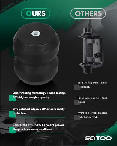 SCITOO Rear Suspension Enhancements Rubber Bump Stops Helper Spring Kit Compatible With 2003-2013 For Dodge Ram 2500 DR2500CA in Saudi Arabia