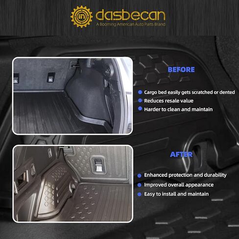 Dasbecan Cargo Side Protectors Compatible with 2020–2025 Subaru Outback, 2-Piece Heavy Duty Rubber Trunk Side Liner, Replaces J501SAN260 in Saudi Arabia